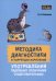 Обложка книги «Методика диагностики и коррекции нарушений употреблений падежных окончаний существительных» — Ковшиков Валерий Анатольевич, ISBN 9785992517361