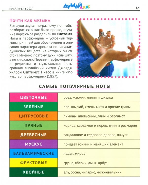 Дополнительное изображение книги «Думай КИДС № 2024 № 28 (04)»