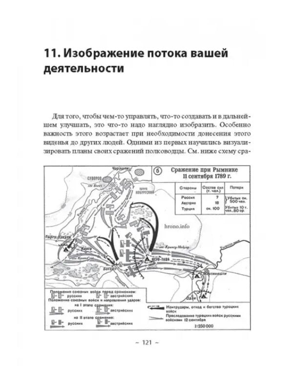 Дополнительное изображение книги «Стратегия Победного Потока»