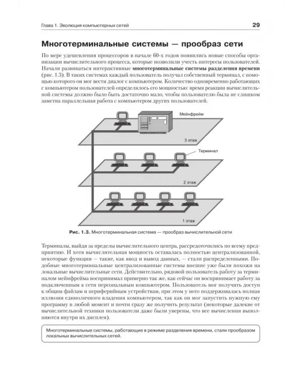 Дополнительное изображение книги «Компьютерные сети. Принципы, технологии, протоколы»