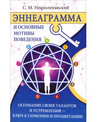 Эннеаграмма и основные мотивы поведения