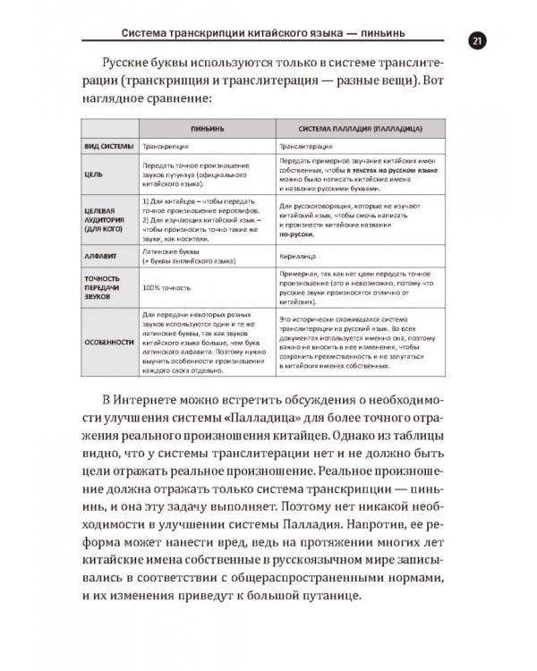 Дополнительное изображение книги «Понятная фонетика китайского языка. Как освоить базовое и продвинутое произношение путунхуа»