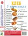Обложка книги «Хлеб в картинках. Наглядное пособие для педагогов, логопедов, воспитателей и родителей», ISBN 9785001604471