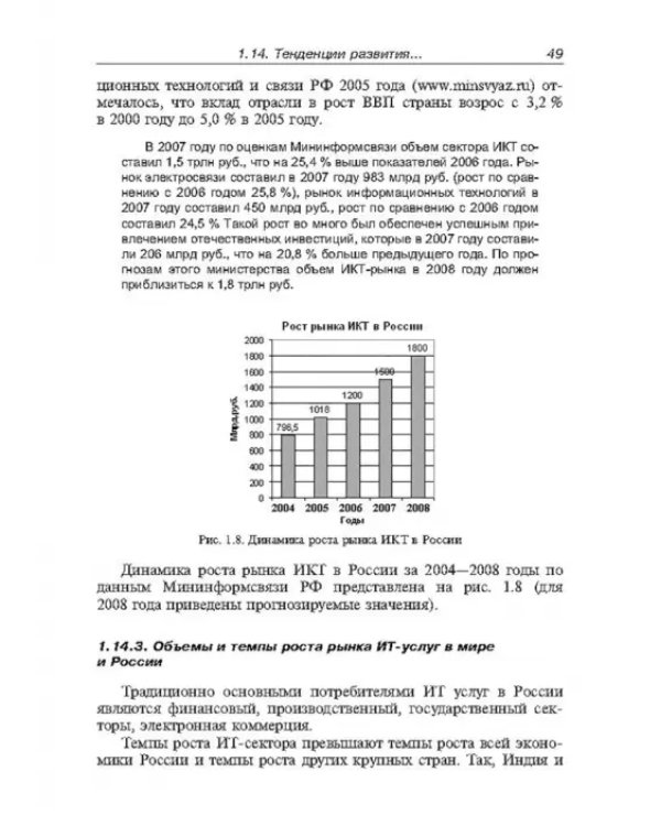 Основы электронной коммерции и бизнеса