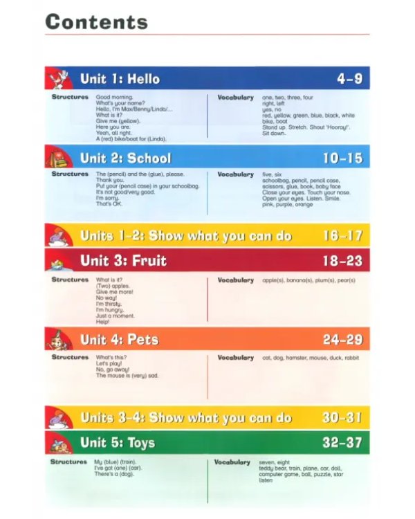 Дополнительное изображение книги «Playway to English. Level 1. Pupil's Book»