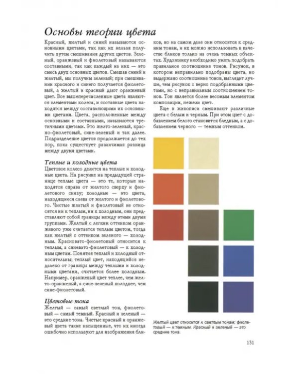 Правила рисования