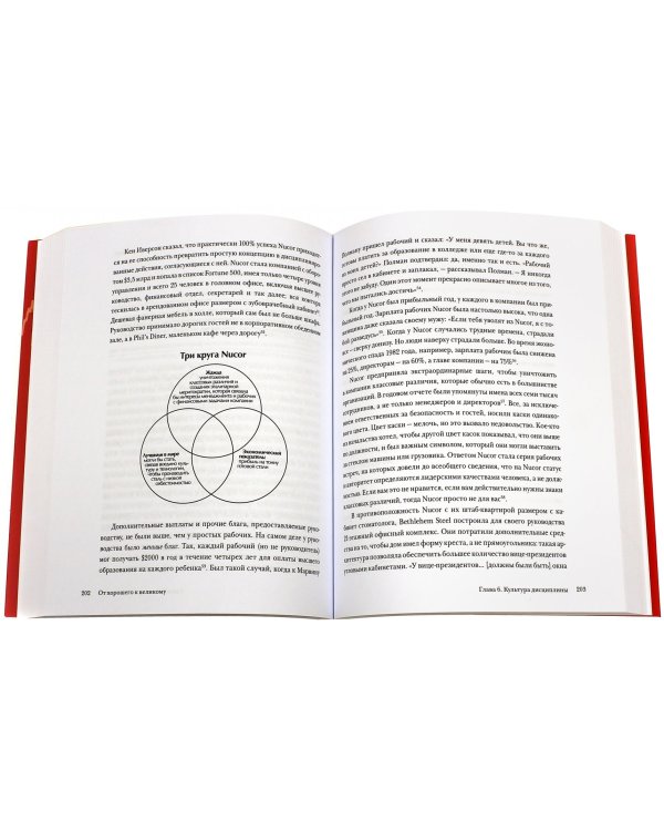 От хорошего к великому. Почему одни компании совершают прорыв, а другие нет...