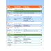 Fly High 1. Pupil's Book (+ Audio CD)