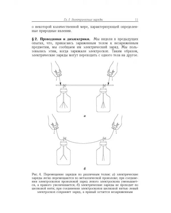 Дополнительное изображение книги «Элементарный учебник физики. В 3 томах. Том 2. Электричество и магнетизм»