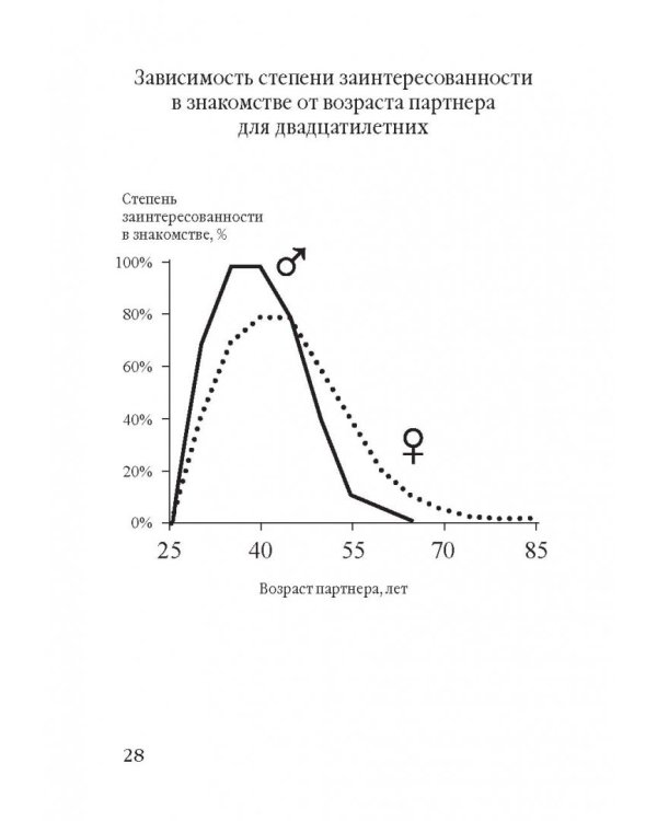 Дополнительное изображение книги «Советы олигарха. Золотой том»