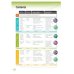Interactive. Level 1. Student's Book with Online Content