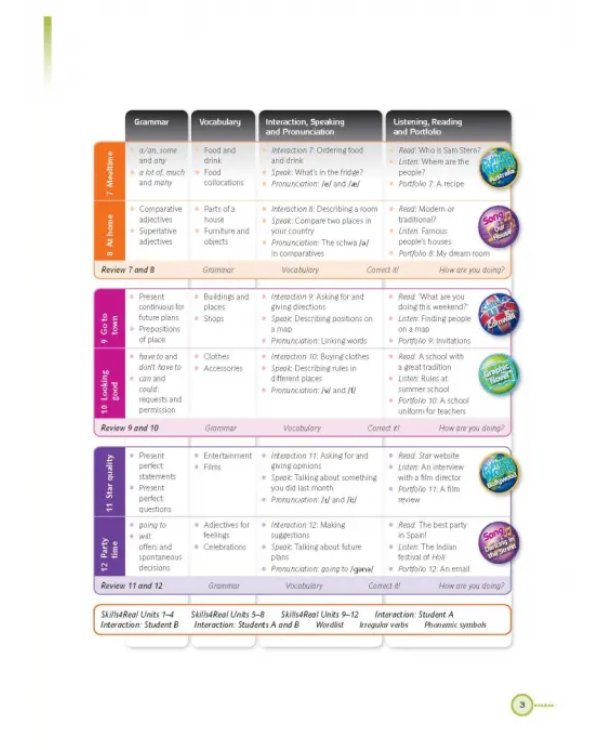 Interactive. Level 1. Student's Book with Online Content