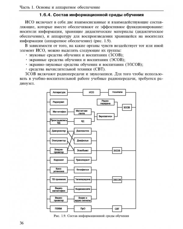 Новые информационные технологии. Учебное пособие