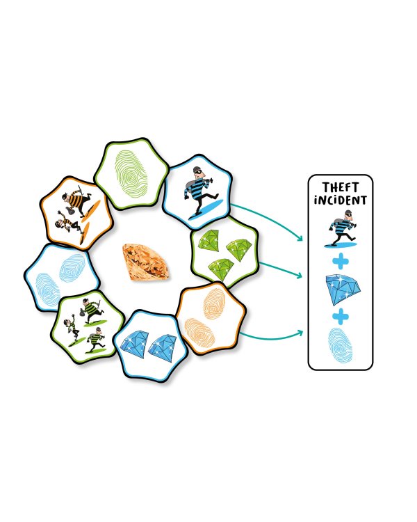 FLEXIQ Hands Up! настольная игра